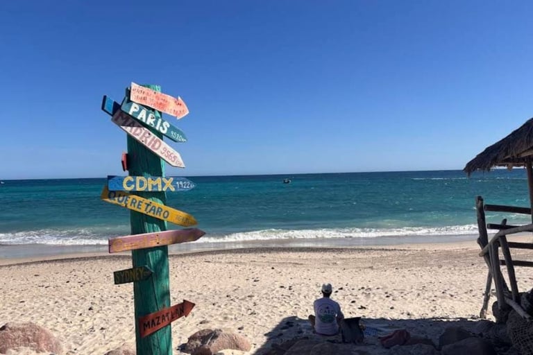 Wooden directional sign post on a beach pointing to various coastal destinations, with turquoise ocean and sandy shore in background